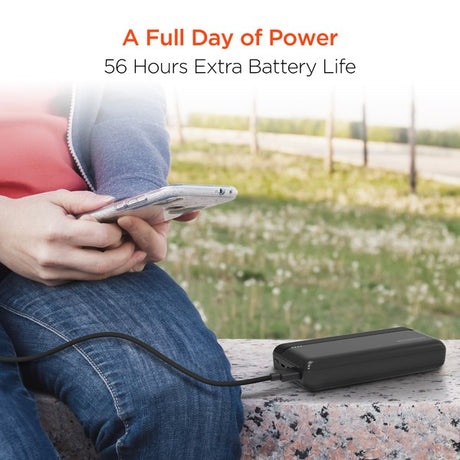 Hypergear 20000mAh 20W PD and USB Power Bank