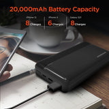 Hypergear 20000mAh 20W PD and USB Power Bank